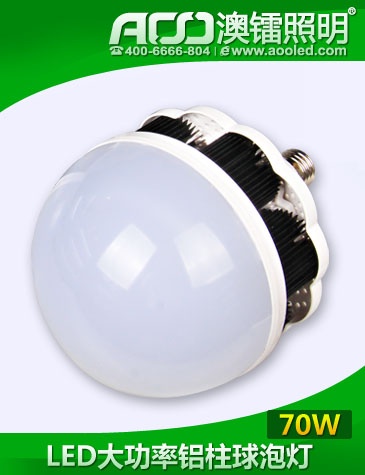 LED球泡燈/蠟燭燈-